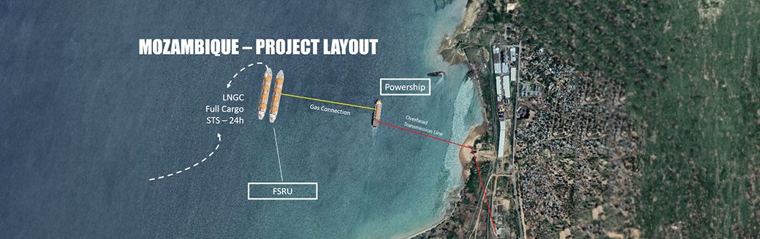 An aerial view of the Mozambique project layout, showing the connection between the LNGC, FSRU, and Powership, with gas connections and overhead transmission lines, illustrating the infrastructure for the LNG project near the coast.